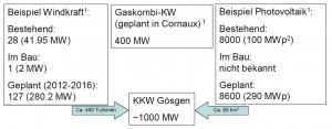 2011.07.07_Grafik...